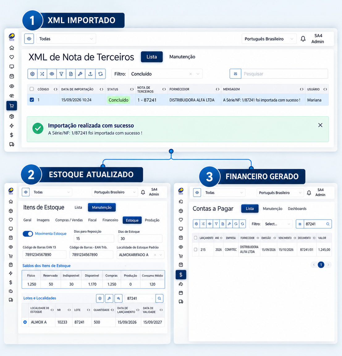 Telas do Save ERP: XML importado, estoque atualizado e financeiro gerado